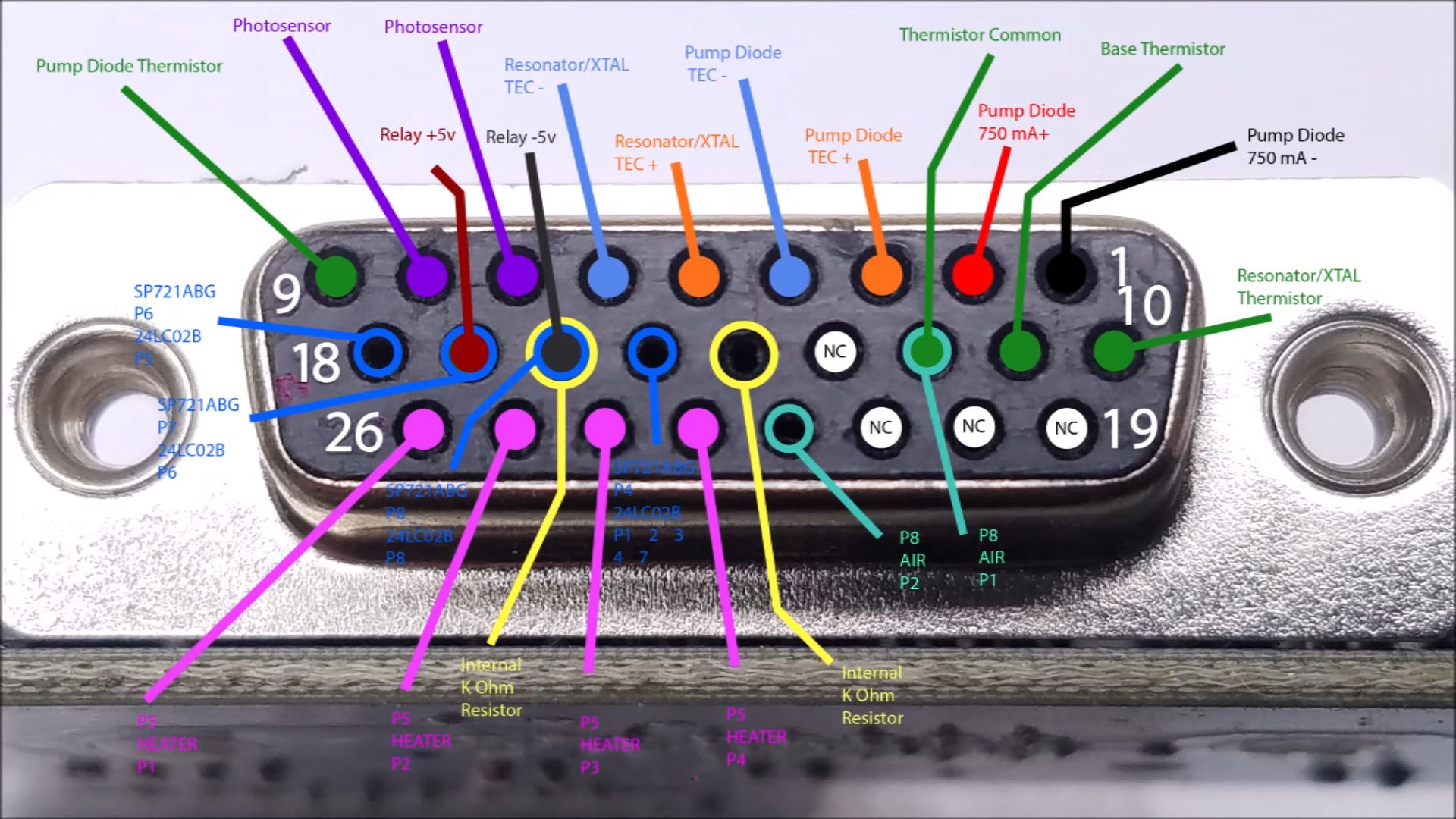 85-bgb DB-26 connector pinout