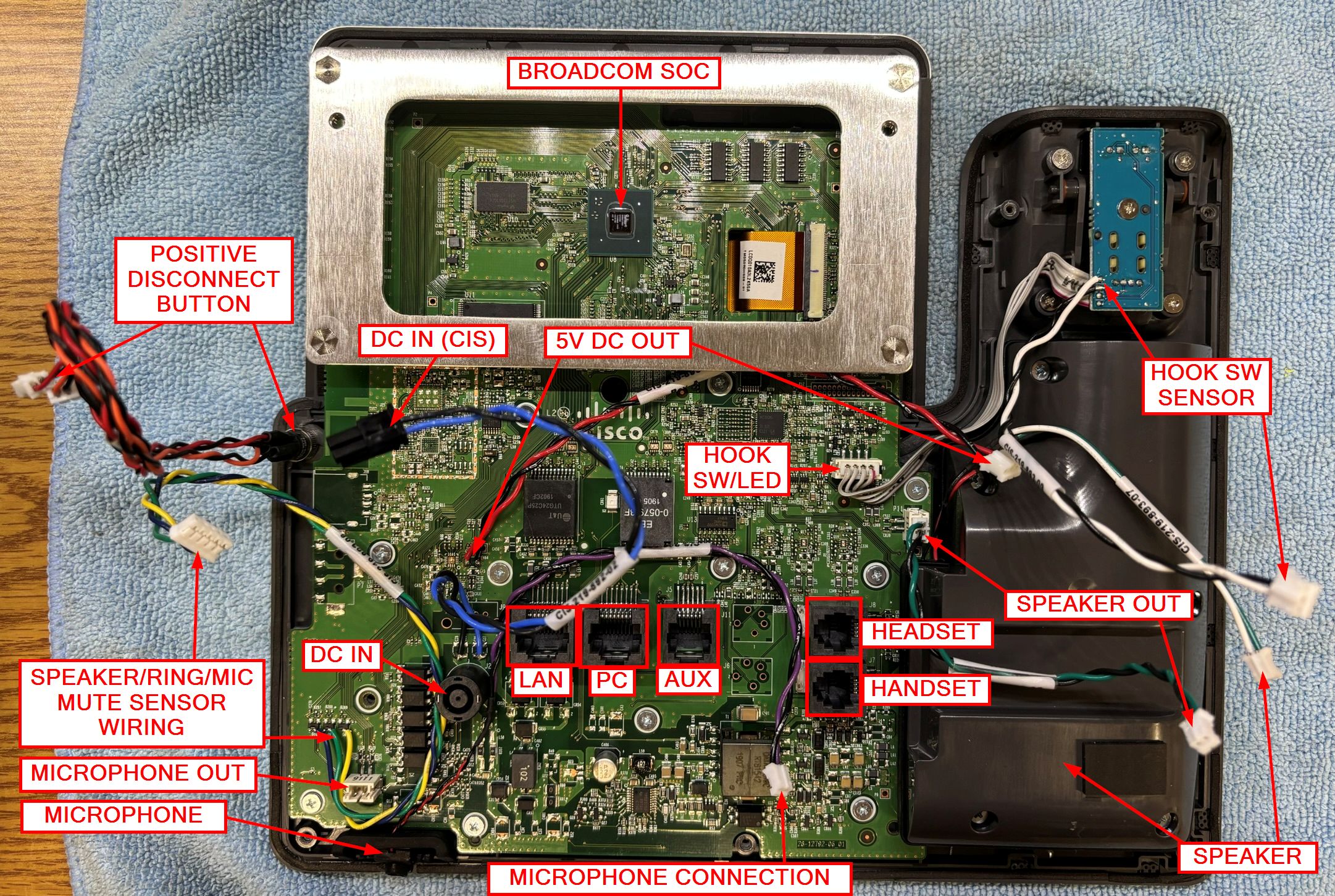 DTD-8841 inside annotated