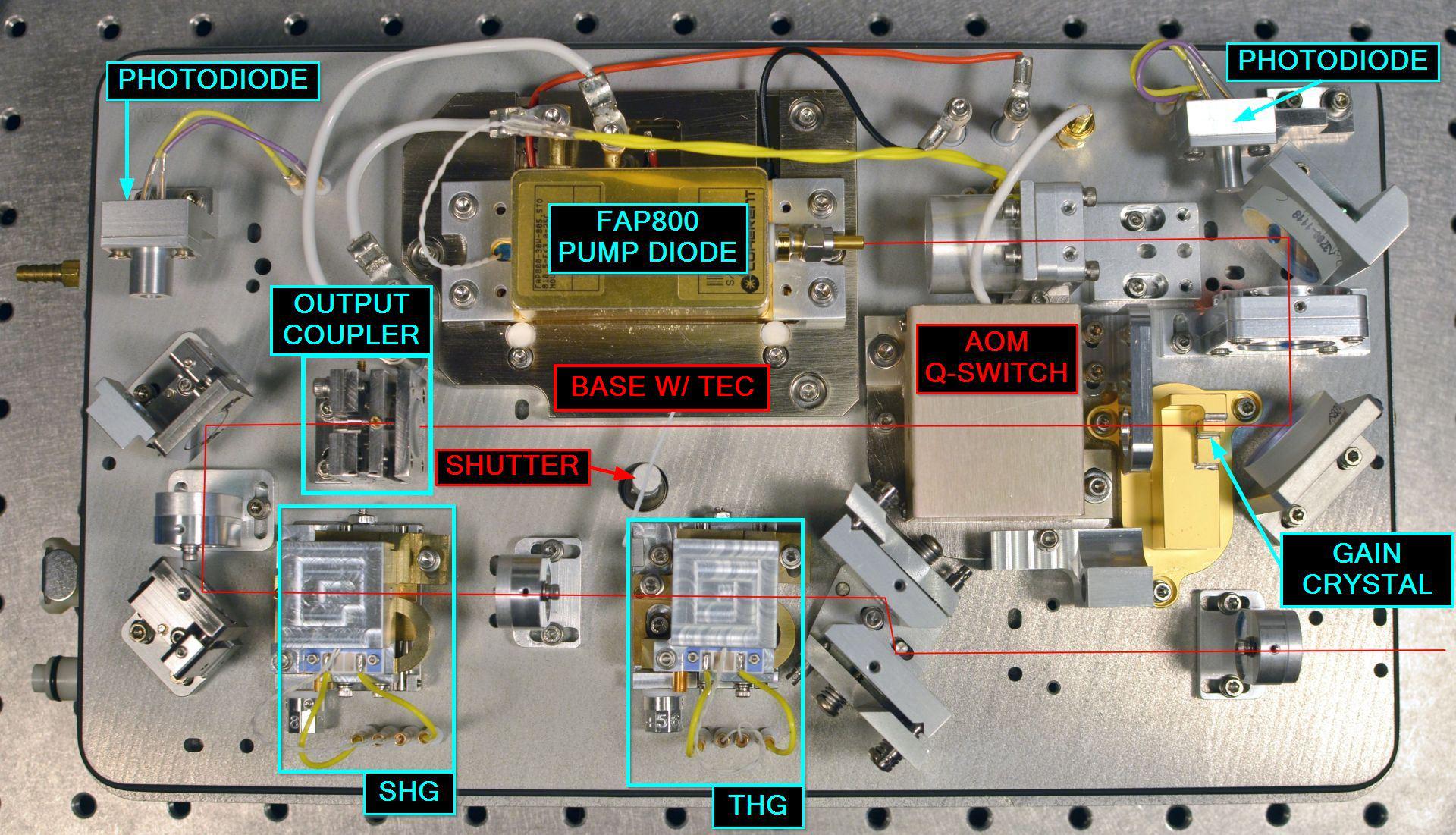 new wave research jasper laser head