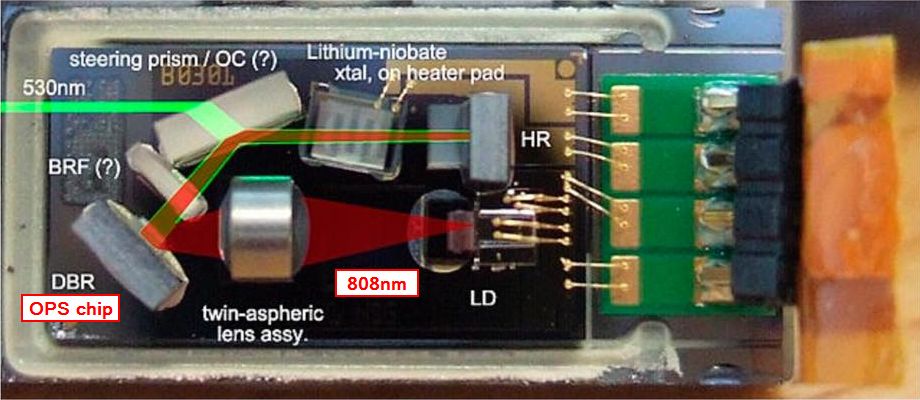 inside of PL-530 with components labeled