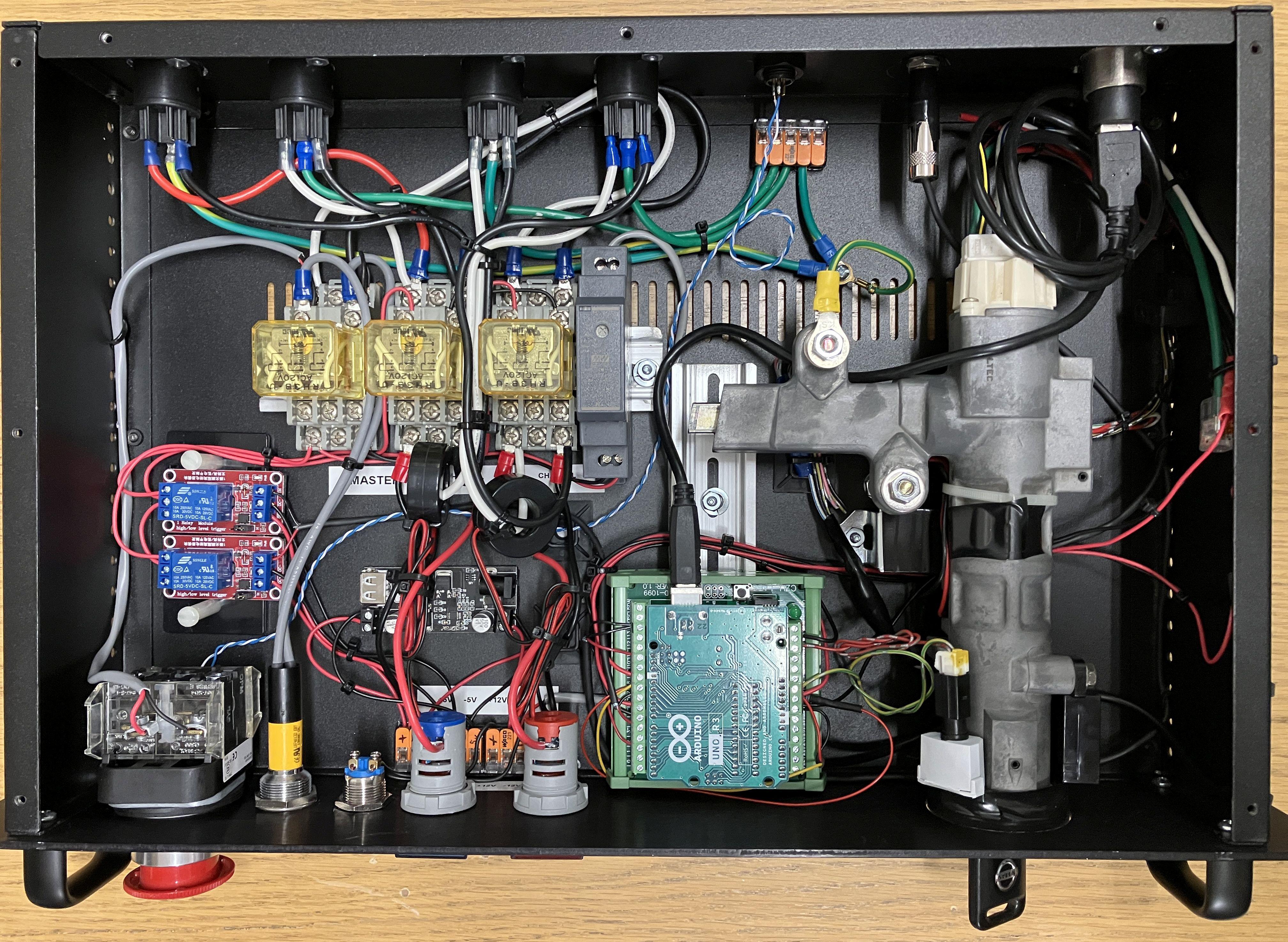 RackOPS inside components