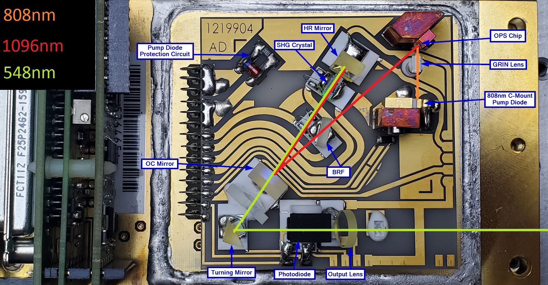 Sapphire internal components