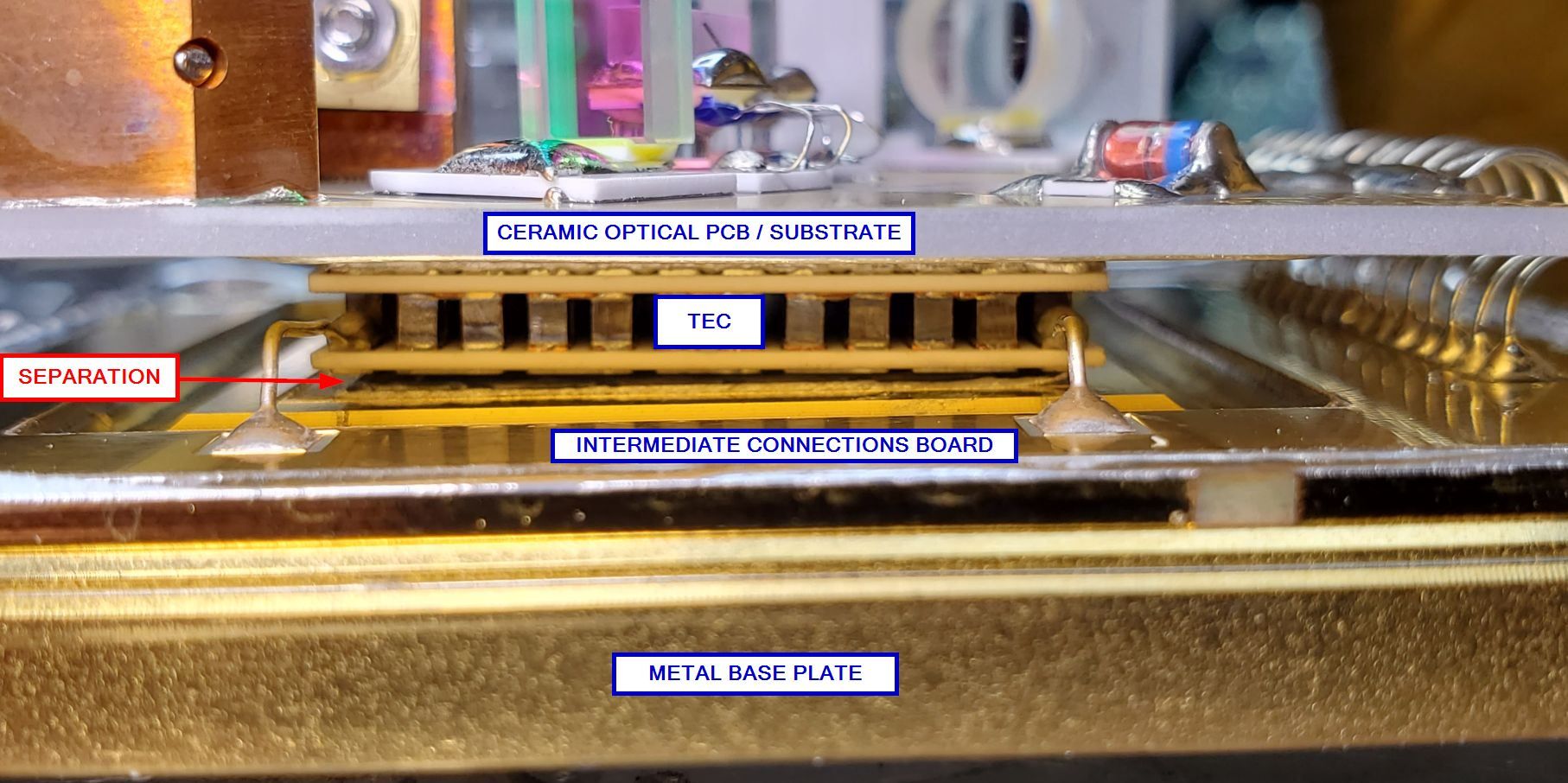 Sapphire internal components